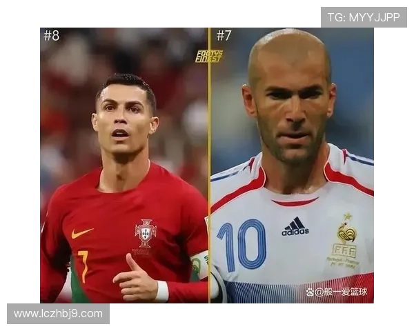 大家心目中的足球明星是谁你最喜欢的又是谁呢